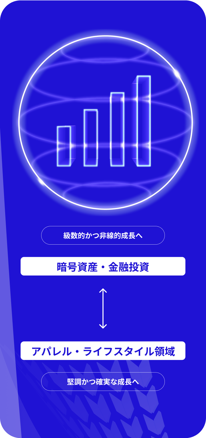 ビットコイントレジャリー
